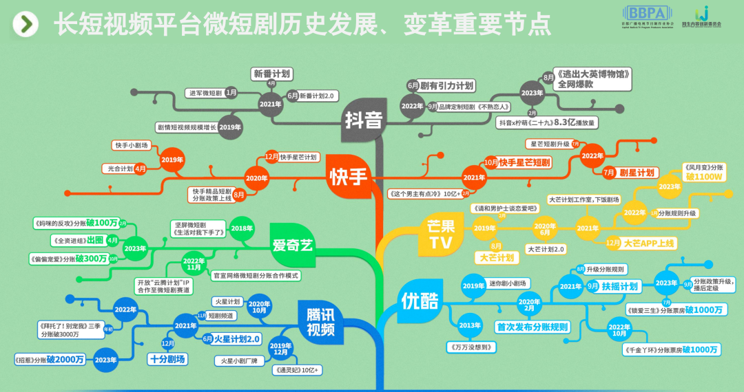 中国·88858cc永利(股份)有限公司-官方网站