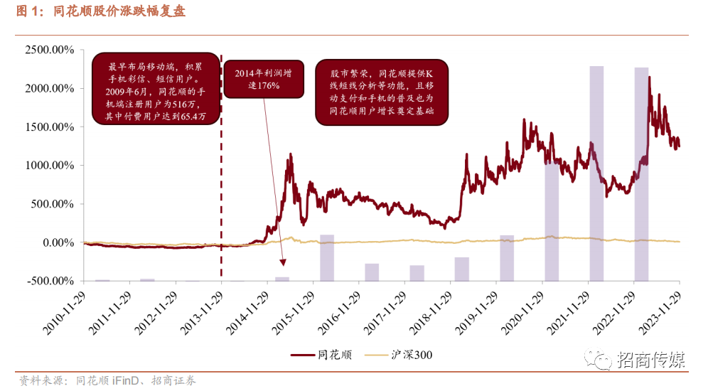 中国·88858cc永利(股份)有限公司-官方网站