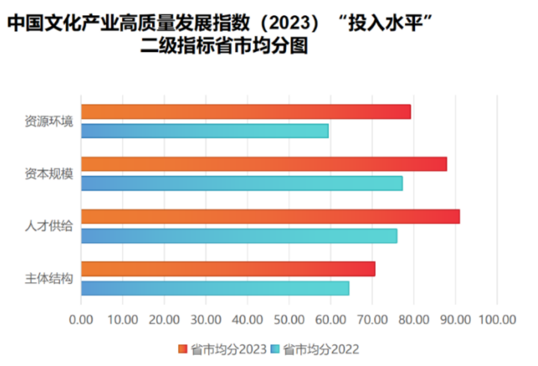 中国·88858cc永利(股份)有限公司-官方网站