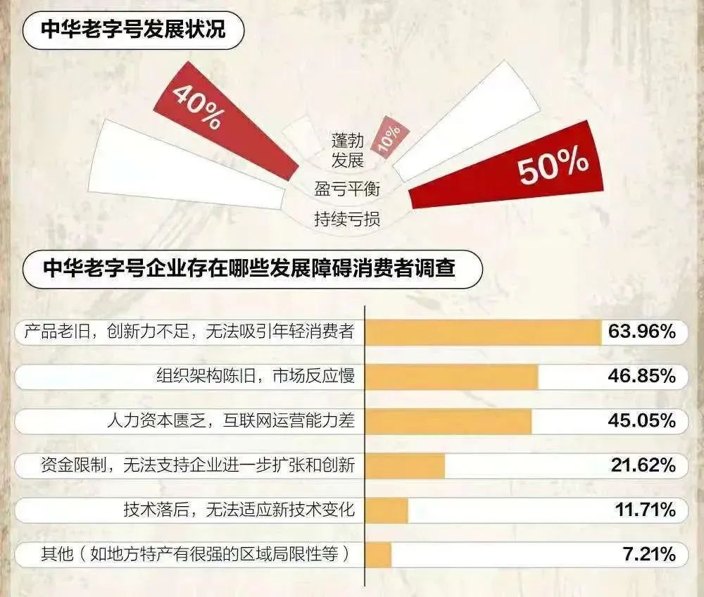 中国·88858cc永利(股份)有限公司-官方网站