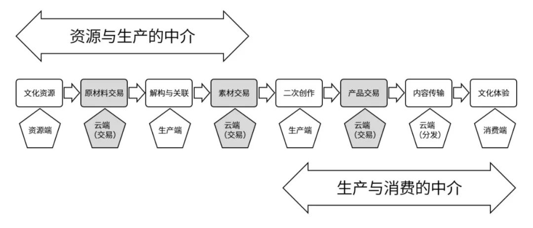 中国·88858cc永利(股份)有限公司-官方网站