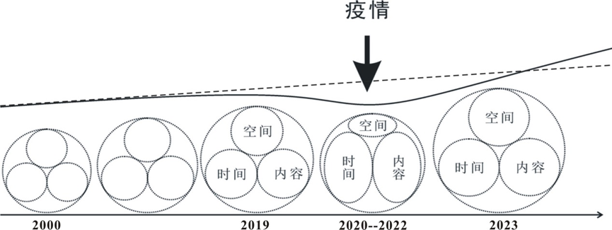 中国·88858cc永利(股份)有限公司-官方网站