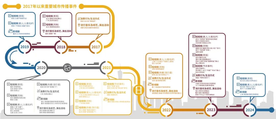 中国·88858cc永利(股份)有限公司-官方网站